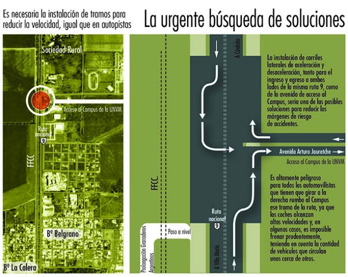 Info acceso UNVM