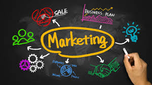 ¿Por qué es importante el marketing?