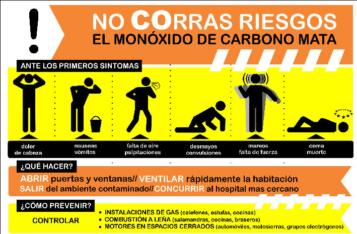 Monóxido de carbono: bajaron las  temperaturas y conviene prevenir