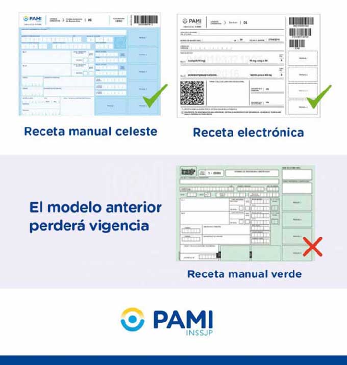 Desde junio, los afiliados al PAMI no podrán usar la receta verde