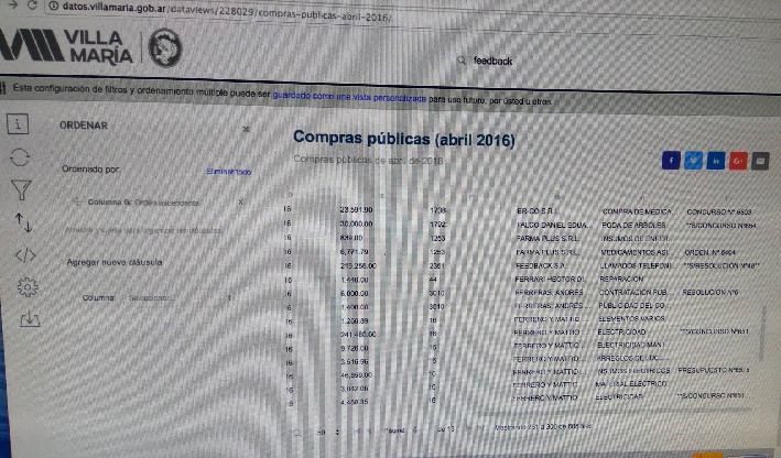 Barotto consideró que el municipio debe explicar los hechos “poco claros” Barotto consideró que el municipio debe explicar los hechos “poco claros”