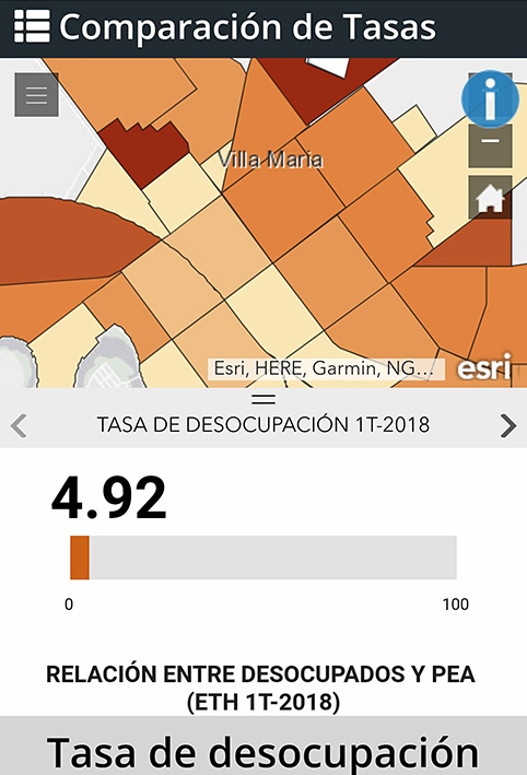 Pese a la baja desocupación general, en muchos barrios es muy alta